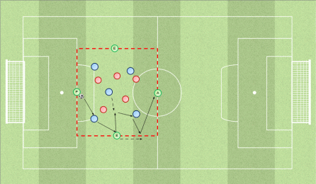 rondo posizionale 2.gif