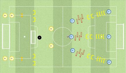 materiale-per-esercitazioni