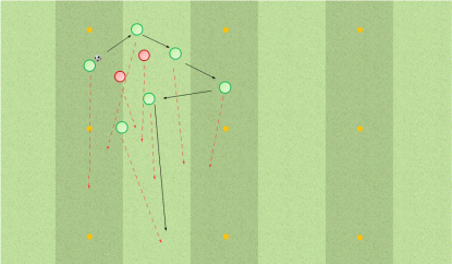 materiale-per-esercitazioni