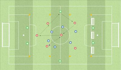 materiale-per-esercitazioni